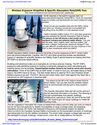 Cell Phone Radiation & Specific Absorption Rate Test