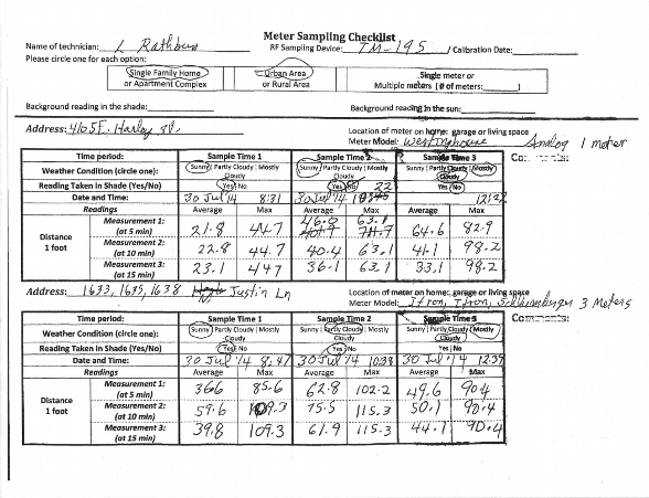 ADHS SM Study Worksheet