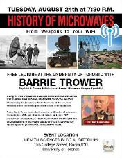 History of Microwaves: From Weapons to Your WiFi