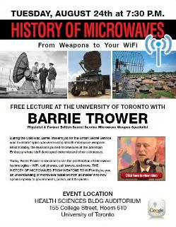History of Microwaves: From Weapons to Your WiFi