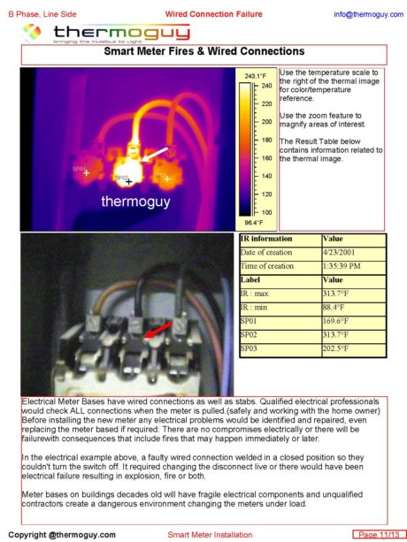 Smart Meter Fires & Wired Connections