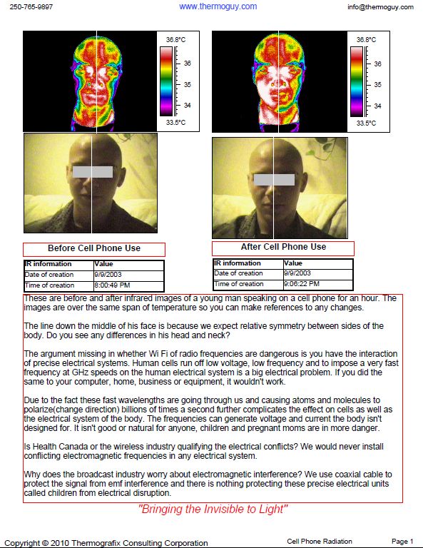 Cell Phone Radiation