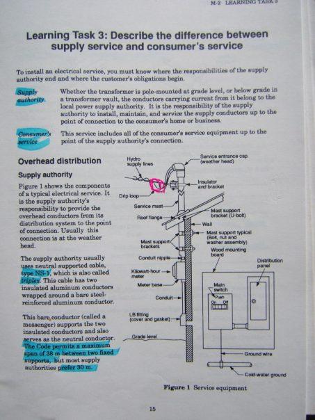 where utility’s jurisdiction ends and building owner’s electricians