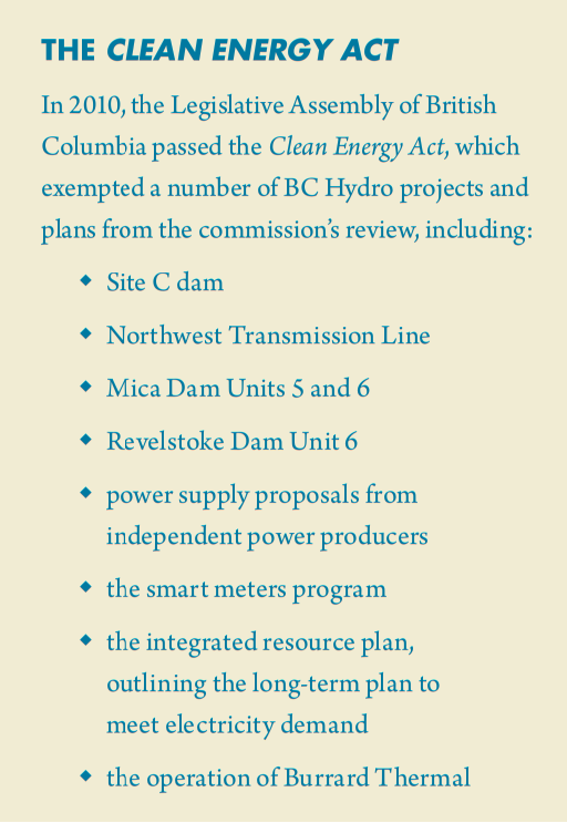 Clean Energy Act