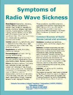 Symptoms of Radio Wave Sickness