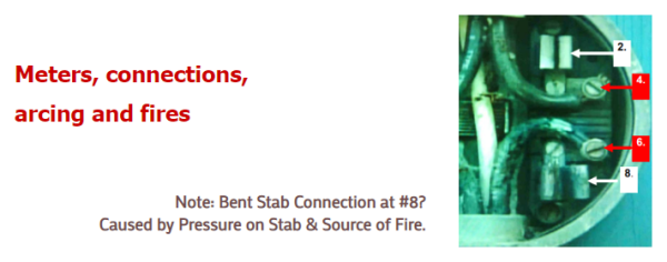 Meters, connections, arcing and fires