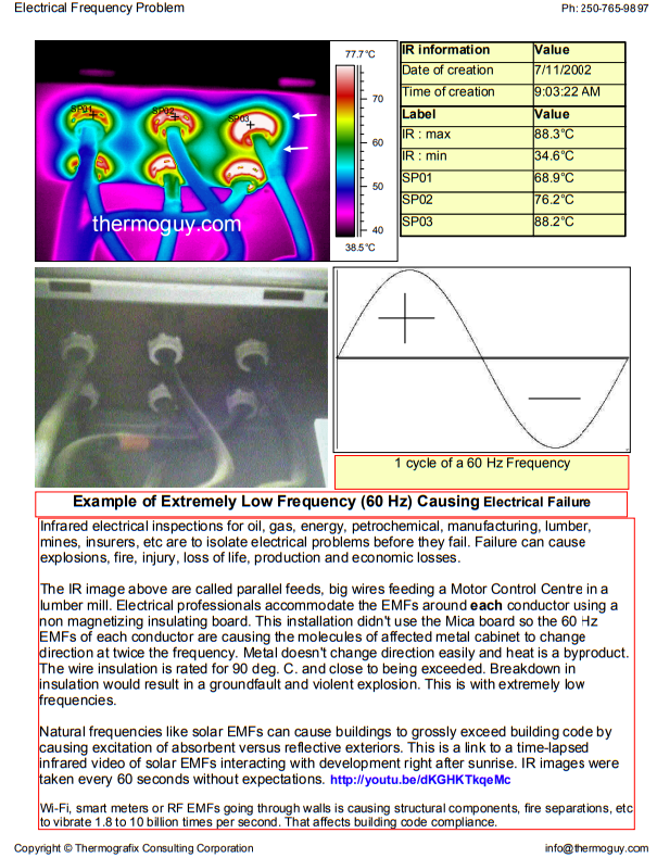 Radio Frequencies Compromising Buildings p4