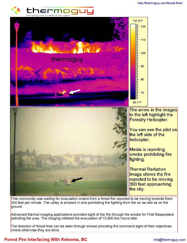 Forest Fire Interfacing With Kelowna, BC