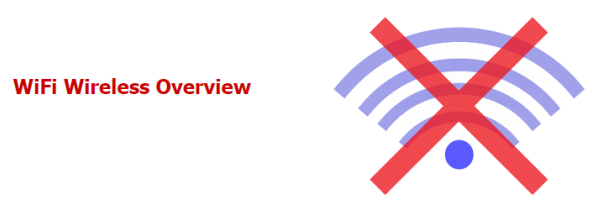WiFi Wireless Overview