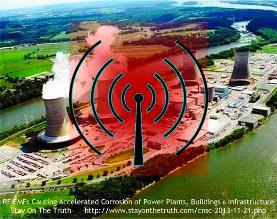 RF EMFs Causing Accelerated Corrosion of Power Plants, Buildings & Infrastructure 