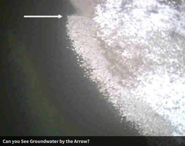Can you See Groundwater by the Arrow?