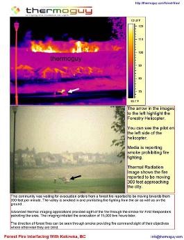  forest fire interfacing with Kelowna on Gyro Beach